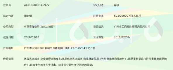 广州美裕高教育信息咨询 深耕本地教育咨询，赋能学子成长之路