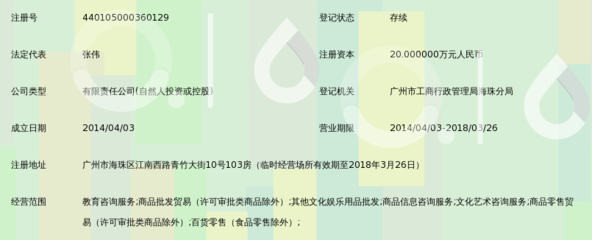 广州昱晟教育信息咨询 深耕羊城教育咨询服务的专业之选