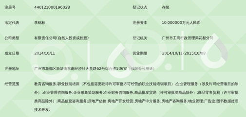广州市粤都教育信息咨询 专业引领，成就未来
