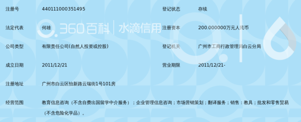 广州杰文教育咨询 深耕本土的国际教育规划专家